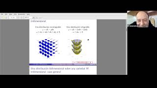 Topological and differential invariants of singularities of contact structure on a 3 manifold [upl. by Stevena]