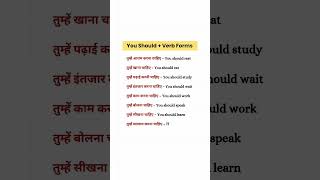 English Vocabulary shortsviralvideo viralshortstrending [upl. by Adihsar804]