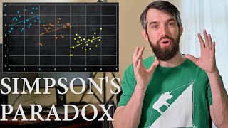 How SIMPSONS PARADOX explains weird COVID19 statistics [upl. by Annazor]