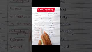 Unleashing the IELTS Vocabulary Power [upl. by Attikram]