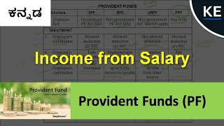 Provident Fund  Income from Salary  Income Tax Bcom  BBA 5th sem  In Kannada  KanEdu [upl. by Hospers]