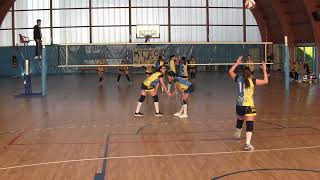 20 01 2024 MOLTENO PALLAVOLO ALLIEVE MOLTENO vs SIRONE [upl. by Mercy]