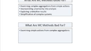 Introduction to Monte Carlo Methods [upl. by Adekam]