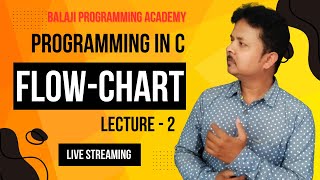 What is Flow Chart  हिन्दी में C Programming  C Programming  Creating Flow Chart  live [upl. by Nilram]