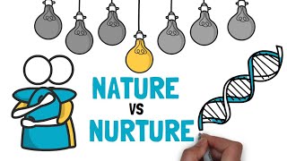 NATURE VS NURTURE Genes and Environment  Intelligence  Psychology [upl. by Aicilehp459]