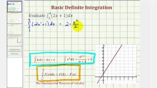 Ex Definite Integral Involving a Basic Linear Function [upl. by Affer445]