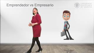 Emprendimiento y Emprendedor Conceptualización Teórica   UPV [upl. by Elisabeth]