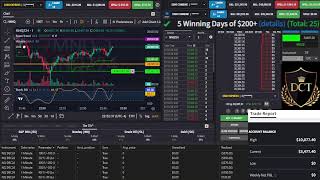 🔴Funding Futures Trading Live Nasdaq NQ 101324 600pm [upl. by Rajiv]