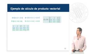 Producto vectorial  751  UPV [upl. by Nahgaem]