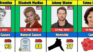 Actors Who Died in Last Week  May 2024 Week 4 [upl. by Olumor]