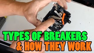 What are circuit breakers What are circuit breakers in electrical [upl. by Seif289]