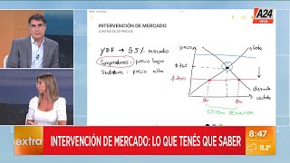 ⛽ DESABASTECIMIENTO DE COMBUSTIBLE la intervención del mercado en los precios [upl. by Teyugn]