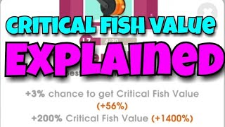 Critical Fish Value Explained  Hooked Inc [upl. by Mulvihill97]