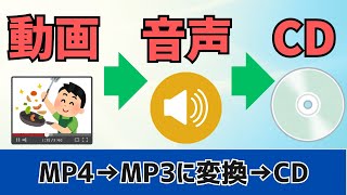 【Windows11】MP4をMP3に変換後、CDに書き込む方法！ [upl. by Teage909]