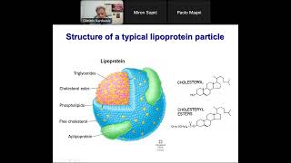 Webinar 2 Lipoprotein pathways and their role in the pathogenesis of atherosclerosis [upl. by Norrie363]