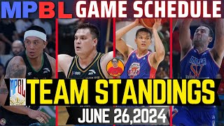 QUEZON HUSKERS 13TH WIN STRAIGHTMPBL TEAM STANDINGS JUNE 262024MPBL GAME SCHEDULE JUNE 27292024 [upl. by Gillead517]