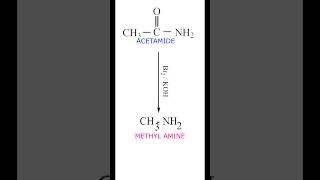 Hoffmann’s degradation reaction  Methyl amine from Acetamide  Br2 amp KOH  Organic Chemistry [upl. by Eneri51]