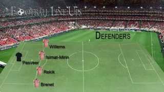 PSV Eindhoven 01 Dynamo Moscow PSV Opstelling Lineup Europa League 20142015 [upl. by Manya85]