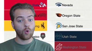 I picked EVERY Group of 5 College Football game for 2024 [upl. by Llig]