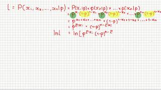 01  03  Distribución Bernoulli  Estimación de Máxima Verosimilitud  parte 2 [upl. by Ingelbert519]