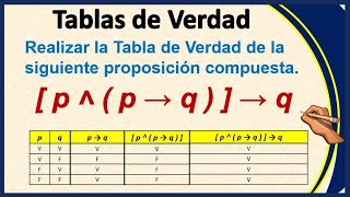 Como realizar una Tabla de Verdad de una Proposición Compuesta  Matemáticas Discretas ✔ 👀 [upl. by Mchale]