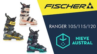 FISCHER RANGER 120 105 115 [upl. by Adnotal]