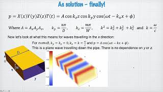 Waveguides and modes [upl. by Livingston]