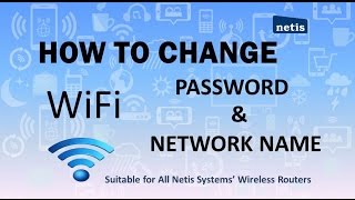 Netis Systems How To Change WiFi Username and Password [upl. by Vas960]