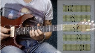 Lezioni di chitarra Visualizzare le scale Step 3 [upl. by Belsky]