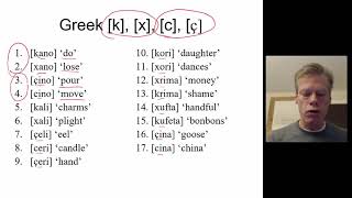 Phonology Problem Greek Velar Obstruents [upl. by Aihsile835]