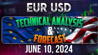 Latest EURUSD Forecast and Technical Analysis for June 10 2024 [upl. by Devland]