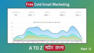 ReachInbox  Free Cold email marketing 2024  Cold email marketing bangla P3  Digital Wit [upl. by Dayiz817]