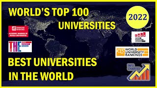 Worlds Top 100 Universities  Best Universities in the World  2022 [upl. by Dloraj]