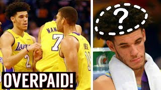 Why Lonzo Ball Is HATED By His Own Teammates Lonzo Must Be Thrown On The Bench [upl. by Blessington]