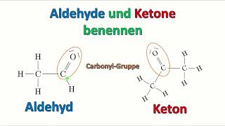 Aldehyde und Ketone benennen  Kurz an Beispielen erklärt  Carbonylverbindungen [upl. by Earazed153]