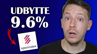 Danske Indeksfonde Med Højt Udbytte Sparindex [upl. by Napas]