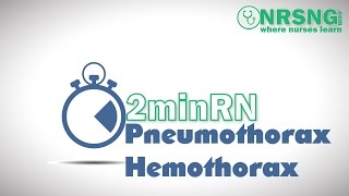 Pneumo and Hemothorax  Nursing Care for NCLEX [upl. by Aket]