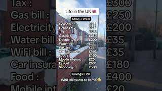 Life in the UK [upl. by Ahsied870]