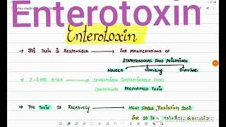 STAPHYLOCOCCAL ENTEROTOXIN  MICROBIOLOGY [upl. by Bailey164]