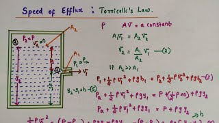 Speed of efflux Torricellis LawClass 11 Mechanical properties of fluids [upl. by Erdah]