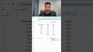 Sum amp SumIf in Excel and Google sheets exceltips tricks education [upl. by Corso]