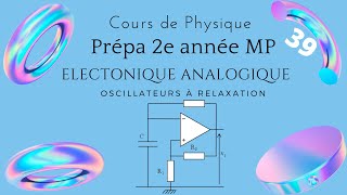 Comparateur à hystérésis et multivibrateurs astables Théorie et pratique [upl. by Filbert]