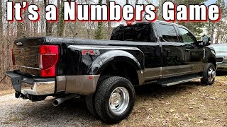 Ford F350 73L Godzilla  Big Payload Numbers [upl. by Lewendal207]