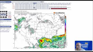 Long Range Weather Forecast [upl. by O'Neill491]