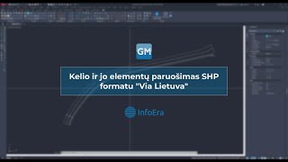 GeoMap 2024 kelio ir jo elementų paruošimas SHP formatu quotVia Lietuvaquot [upl. by Packston]