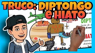 📚 DIPTONGO TRIPTONGO e HIATO 📚 para NIÑOS de PRIMARIA [upl. by Barling]