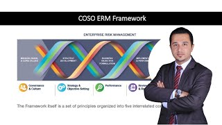 COSO ERM  Risk Management Framework Simple Explanation [upl. by Henig]