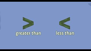 Greater Less Than Equal To [upl. by Neeloj]