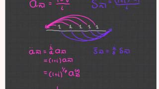 CT1 Chapter 6 Level Annuities Actuarial Science [upl. by Hearn732]