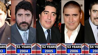 Alfred Molina from 1981 to 2023 [upl. by Anabal923]